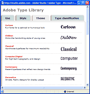 Adobe Type Library