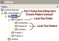 Outlook Folders