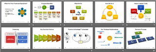 Slide Sorter